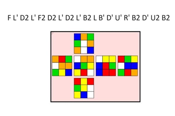 How to Scramble your 3x3 Rubik's Cube