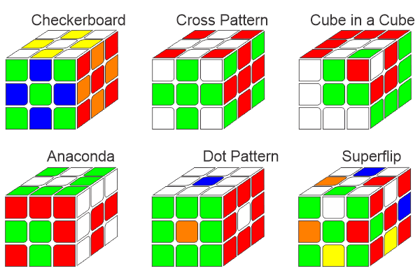 Cube Train Patterns Rubik's cube patterns on a 3x3 | easy to follow steps included + VIDEO
